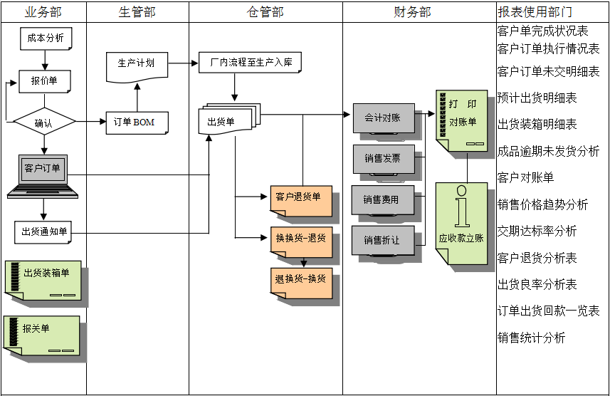 星空体育·（中国）官方网站-登录入口
