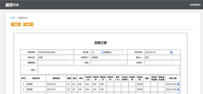 生产星空体育·（中国）官方网站-登录入口
的实施方案与哪些内容有关?