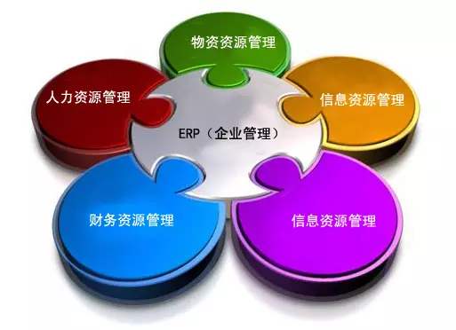 星空体育·（中国）官方网站-登录入口
是所有行业都适用吗?