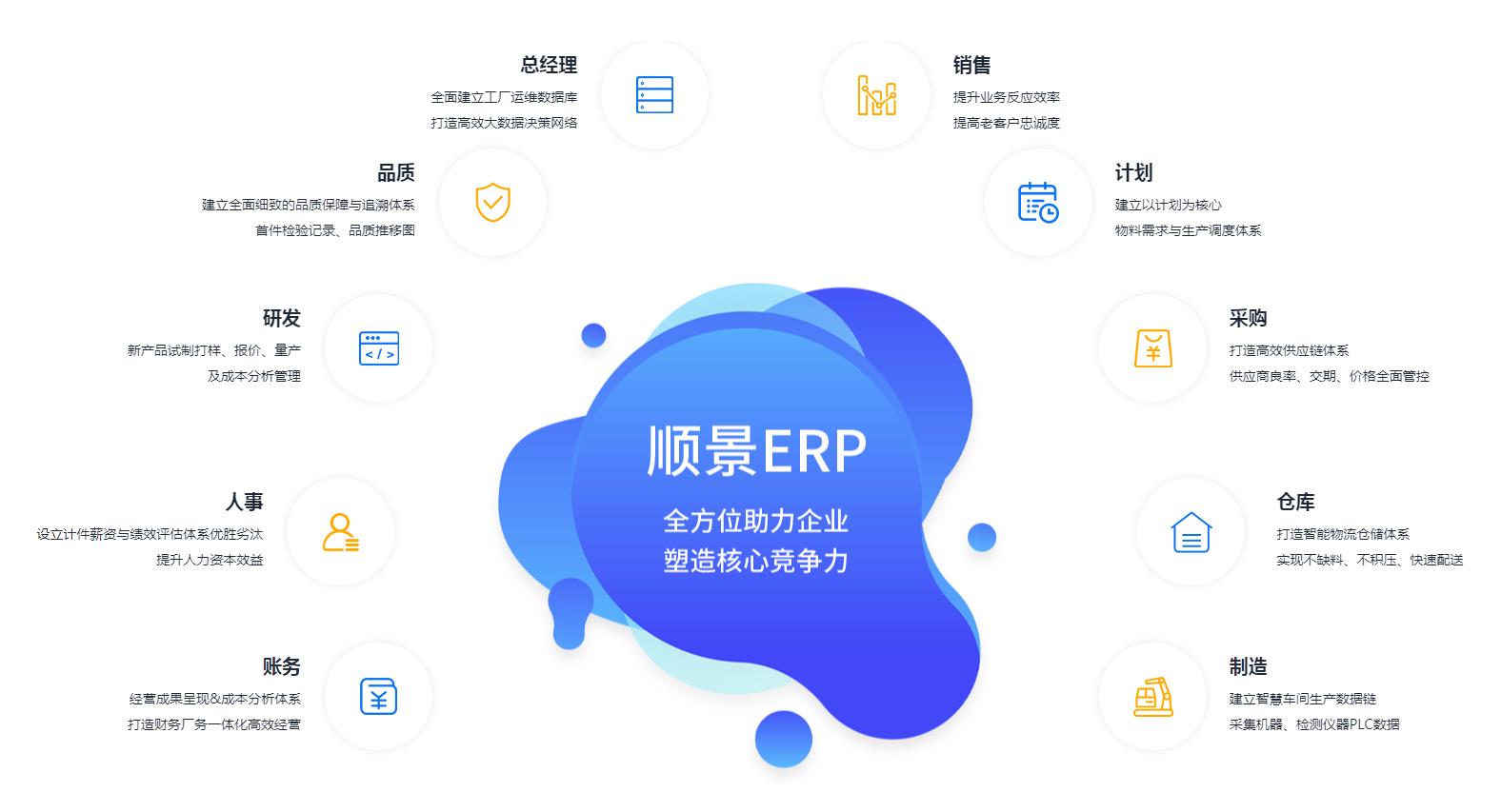 怎么让星空体育·（中国）官方网站-登录入口
数据变得更安全?