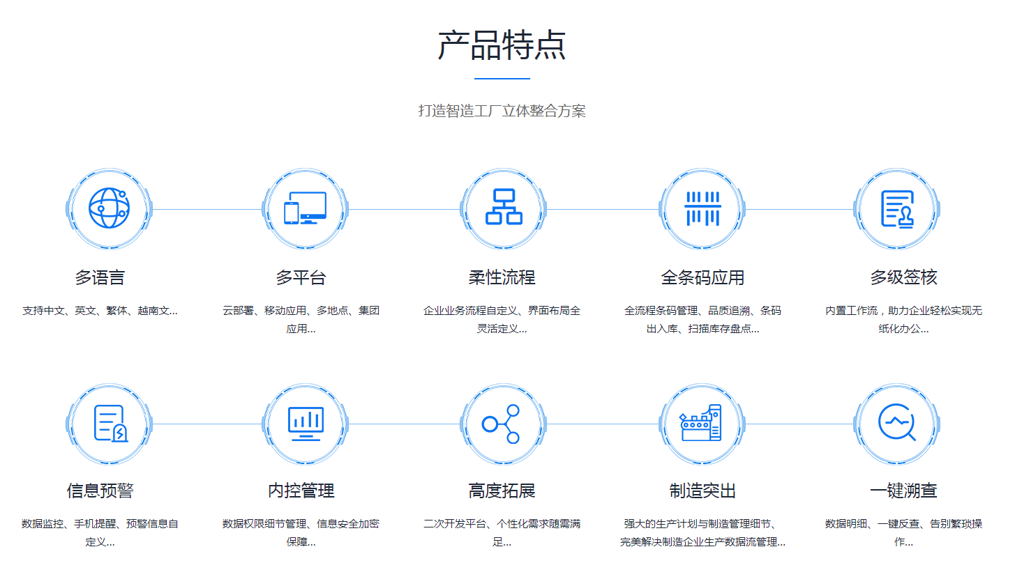  星空体育·（中国）官方网站-登录入口
需要多少钱？