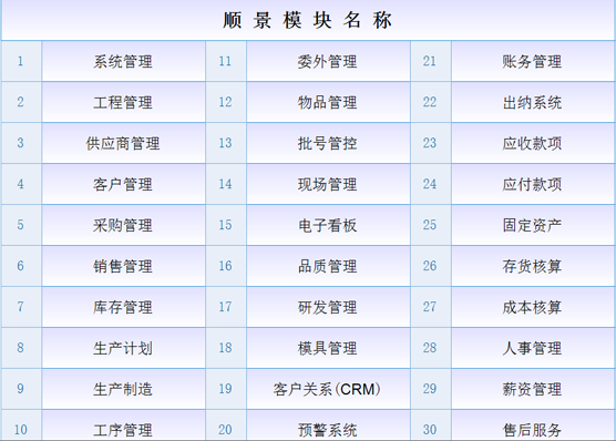 星空体育·（中国）官方网站-登录入口
是什么意思？