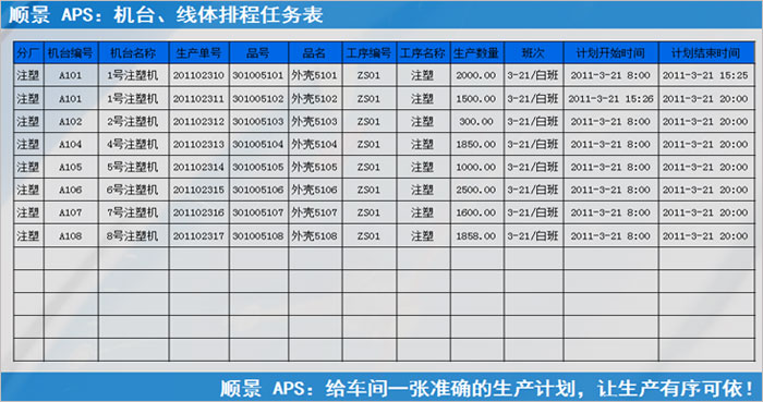 星空体育·（中国）官方网站-登录入口
执行的过程中会遇到什么问题?